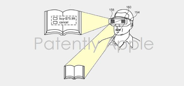 苹果获3D眼镜、手势识别和微LED显示等AR技术专利