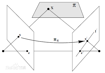 Facebook全景VR相机详解：深度信息如何产生 6DOF如何实现