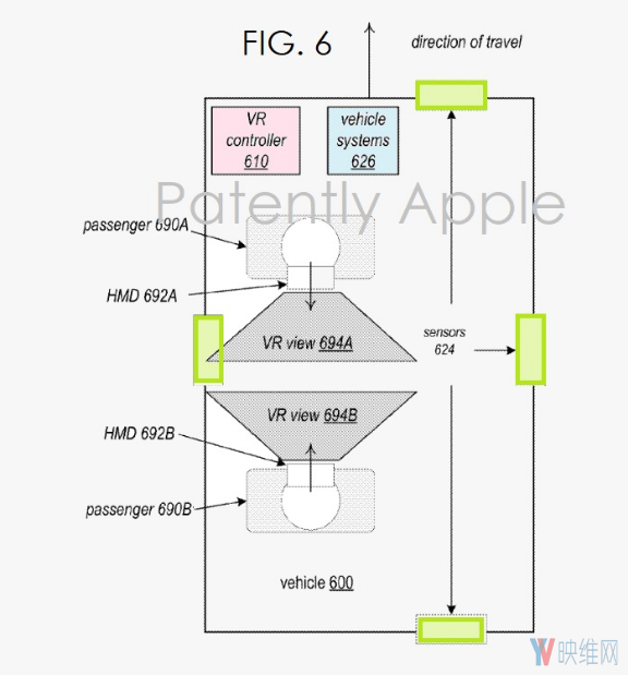 苹果专利：研发自动驾驶VR乘坐系统，带来沉浸式乘车体验
