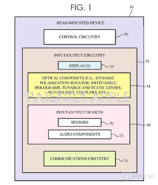 专利显示：苹果正在研发支持VR/AR和全息内容的新头显