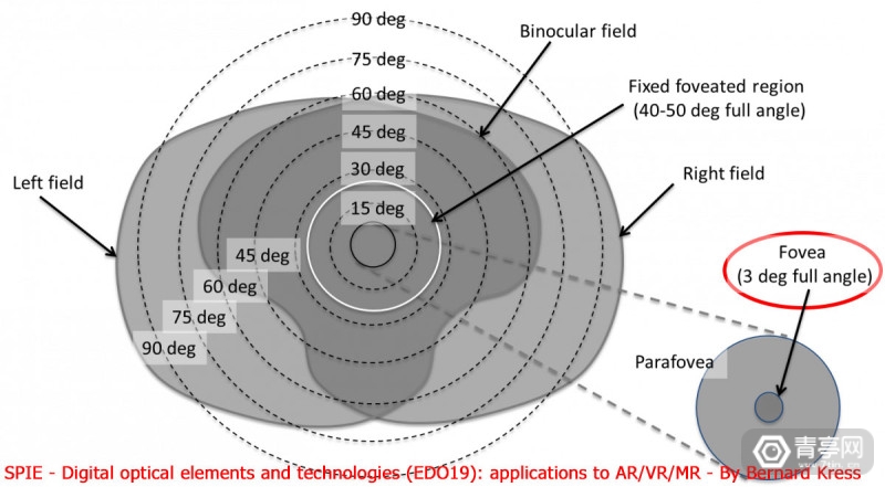 2019-02-Kress-electrooptics_com-Figure-2_0